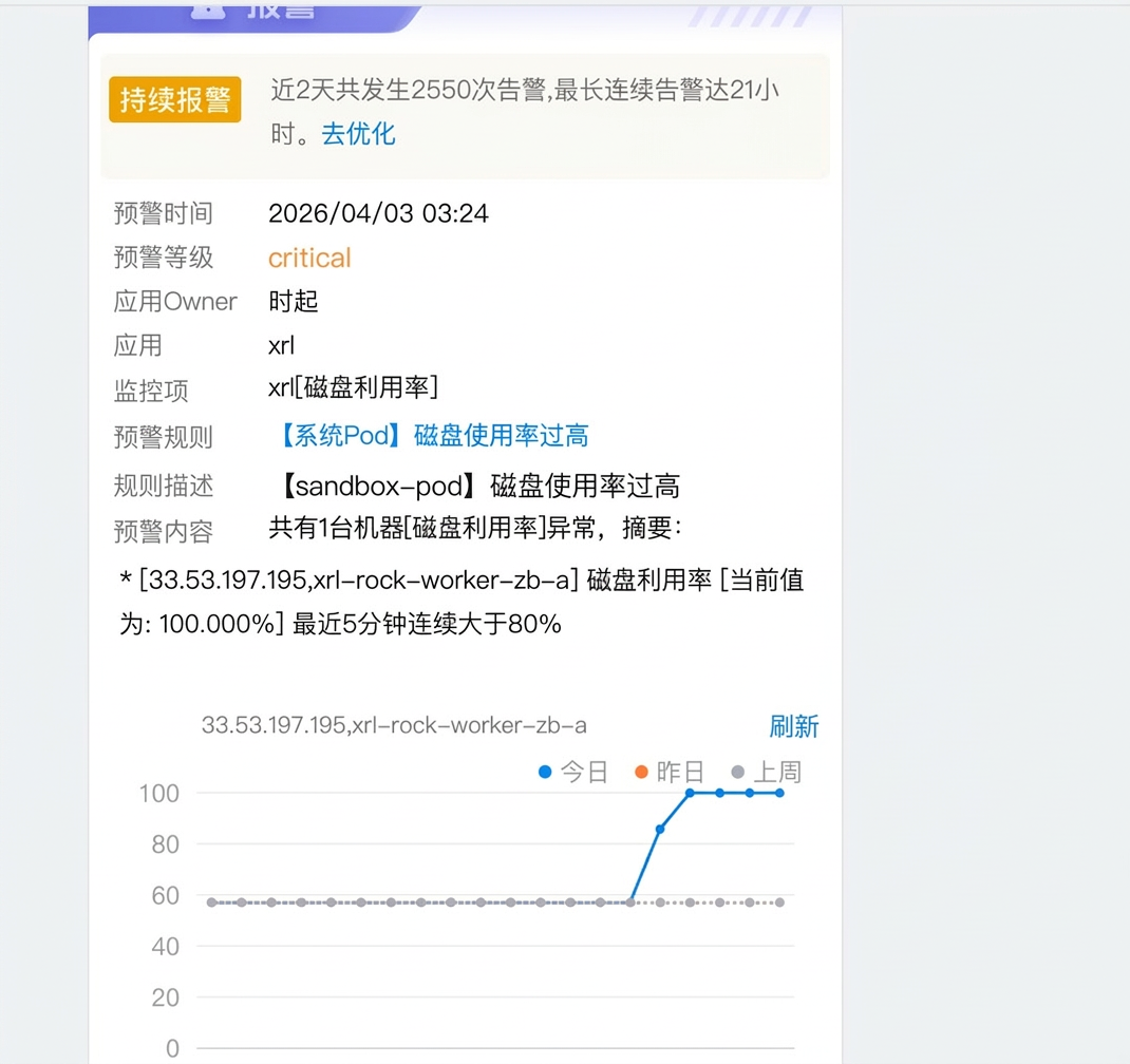 Security Alert Triggered by AgentHazard Attack